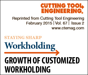 GROWTH-OF-CUSTOMIZED-WORKHOLDING