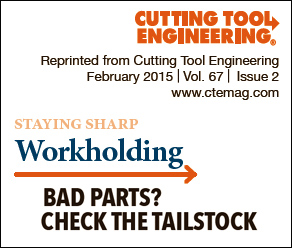 check-the-tailstock